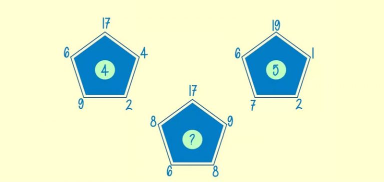 Test: Trova il numero mancante nel pentagono