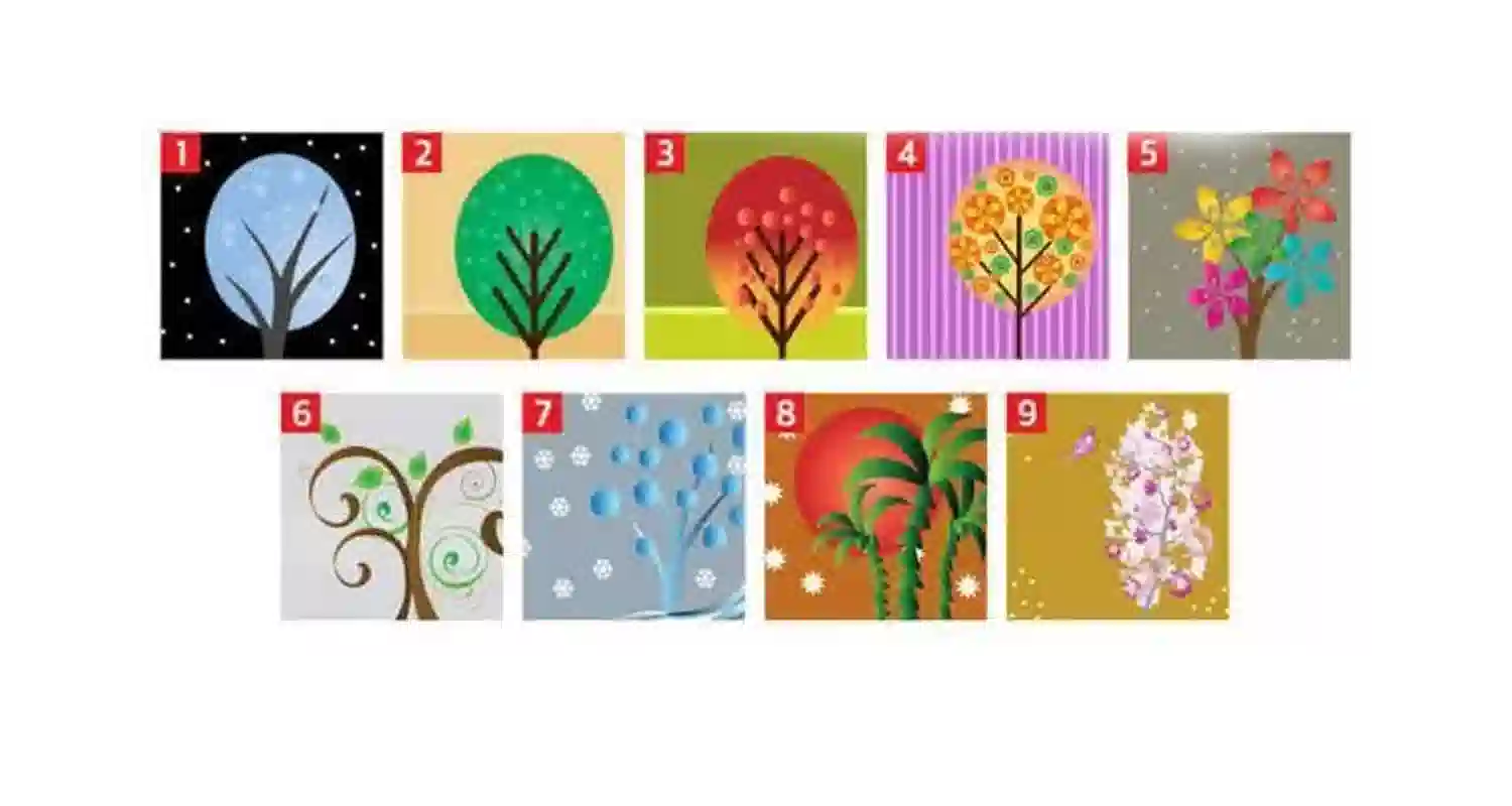 da quale immagine sei piu attratto test personalita