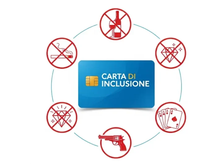 la lista completa e aggiornata di cosa non puoi acquistare con la Carta Assegno di Inclusione